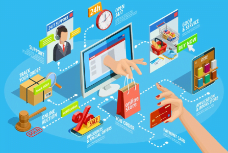 ecommerce infographics