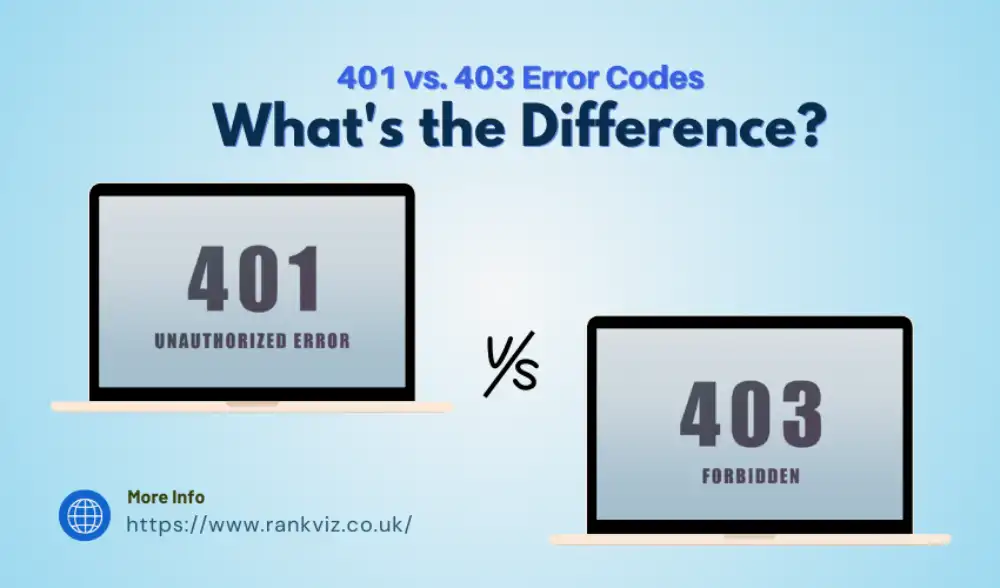 What's the Difference